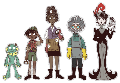 I Was Bored. SooHeight Chart? Kind Of?