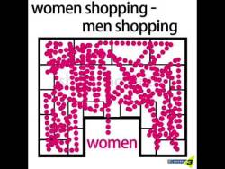 https://beartales.me/2015/09/08/women-shopping-vs-men-shopping/