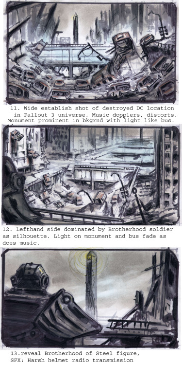 thegamerinallofus:Fallout 3 intro concept art