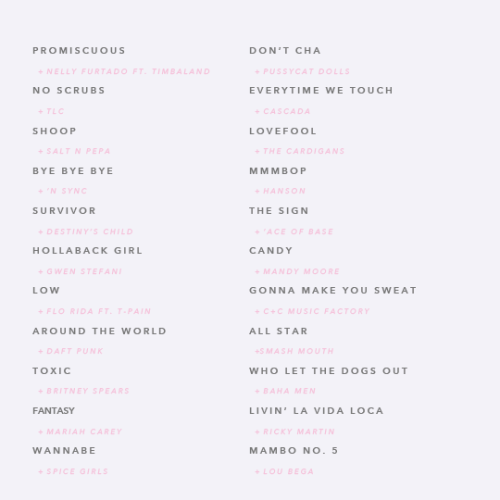 ruinedchildhood: scamandersnewt:  T H R O W B A C K : a playlist for anyone who needs to listen to that cool 90’s and 2000s groove  + listen!  YAASSSS! 