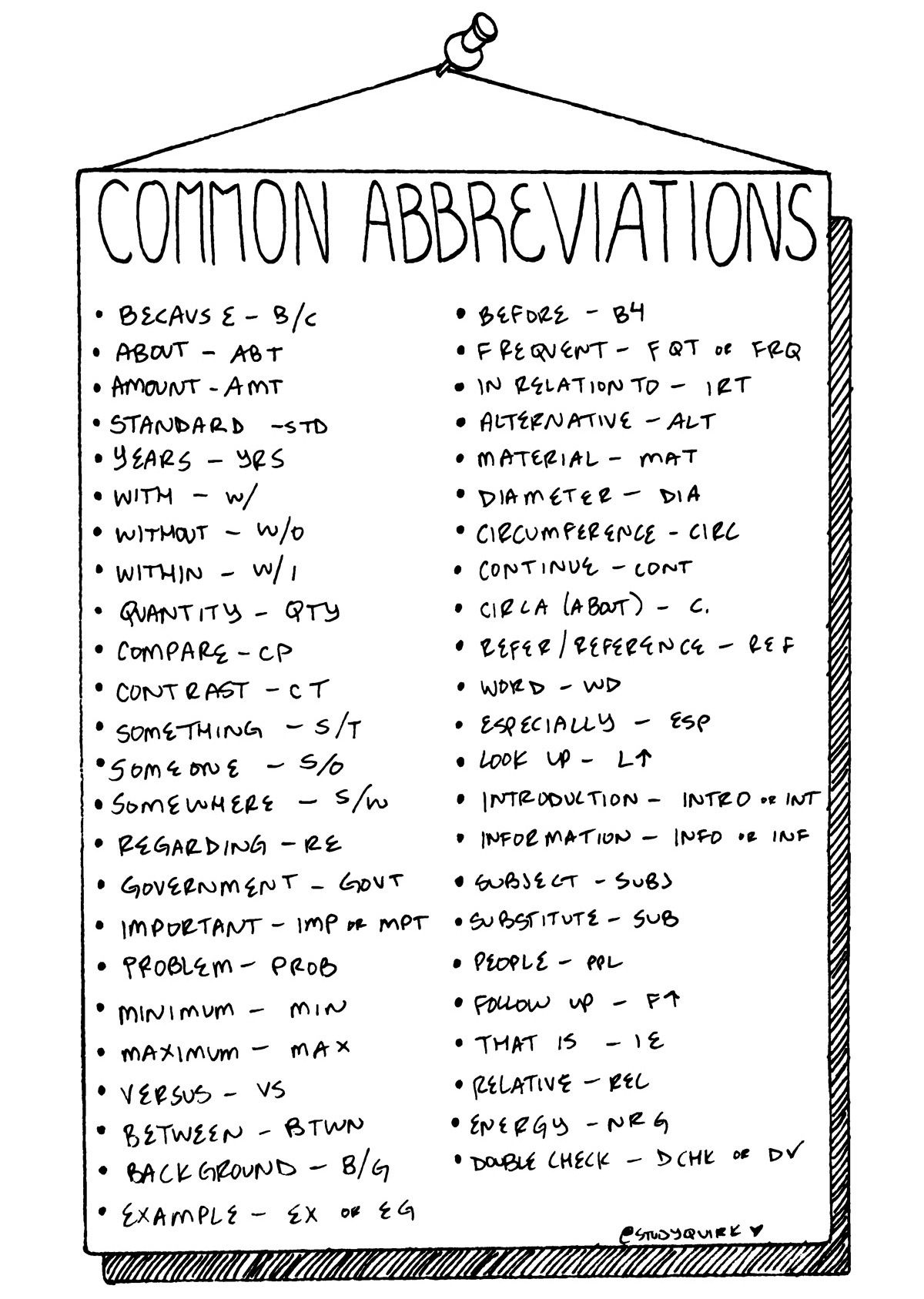studyquirk:  Put together another fun little info post about lecture notetaking!