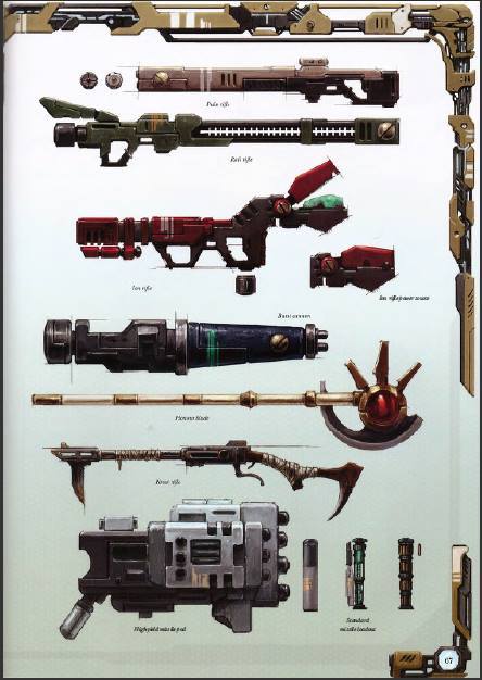 a-40k-author:  Weapons of the 41st millennium. 