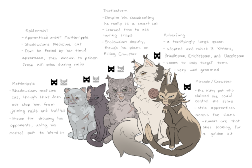 More Resident Evil Warrior Cats!!