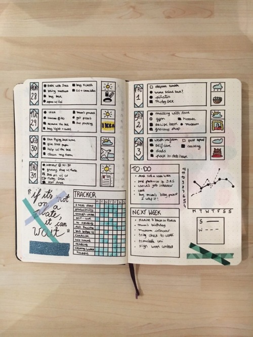 getshitdonetbh:04.09 - last week bujo spread, it was a hard week but it will get better, i’m s