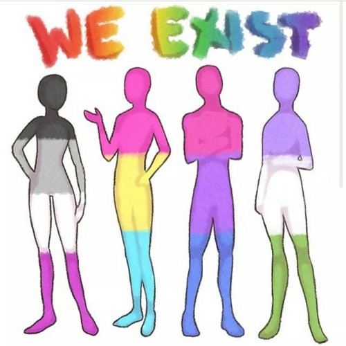 a-magical-dinorawr: SEXUALITY PRIDE! (I is pansexual^^ and PROUD of it) #sexuality#pansexual#asexual