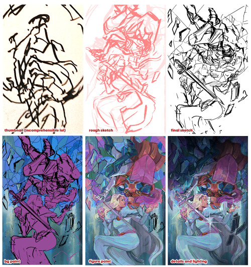 meruz:long process post for a bunch of my