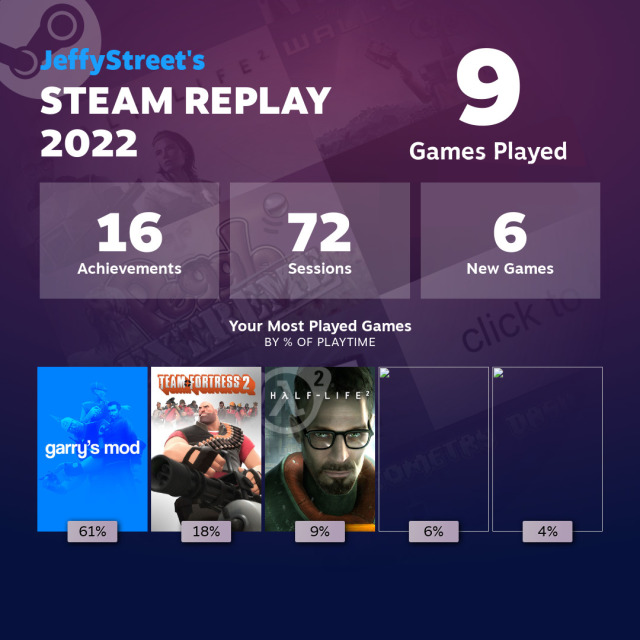 steam replay on Tumblr