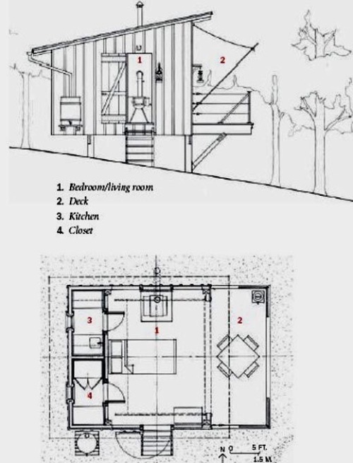 nyblueeyes:  prefabnsmallhomes:  The Shack at Hinkle Farm, West Virginia by Architect Jeffery Broadhurst.  I seriously need a ‘shack’ like this with a view!