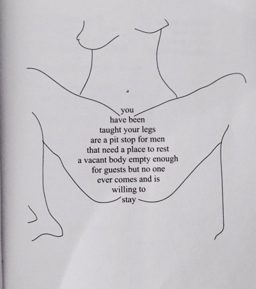 viewing:  Milk and Honey —Rupi Kaur