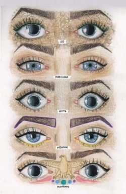 sobrelaruta:  Drugs in the Eyes! 👀