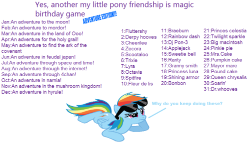 30minchallenge:  Today’s Asian Challenge is… another Birthday Game! Cuz it’s fun damn it!Use the above chart to find an adventure for somepony! If you’re not 100% sure what a place is like googling the name will probably find you some quick info.You’ve