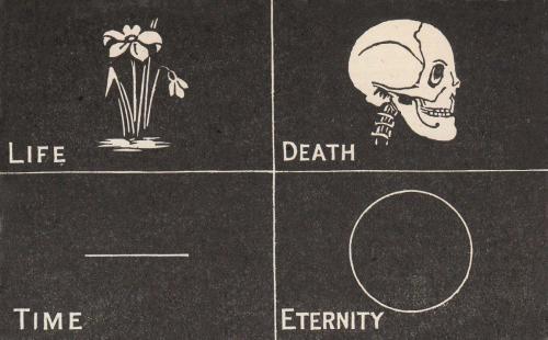 Life and Death from book Bright Beams from the Blackboard by Hy Pickering aka Henry Pickering, Chalk