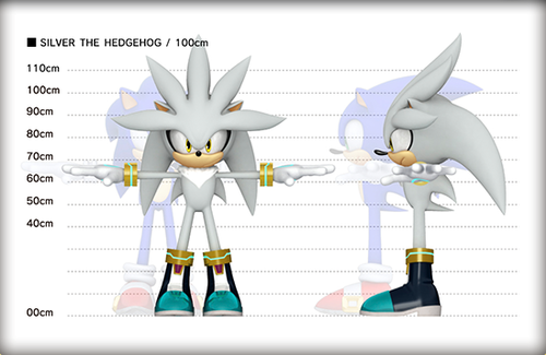 Sonic Art Resources — sonichedgeblog: Goggles were going to be a