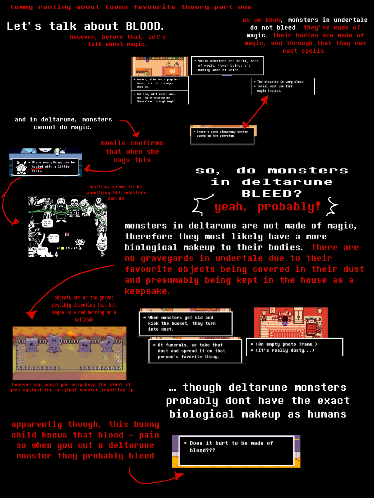 Create a Undertale/Deltarune/Glitchtale/Underverse Power Ranking