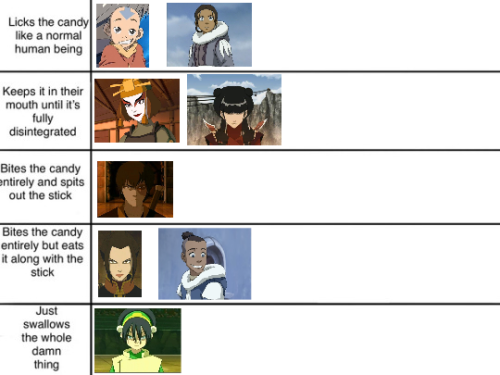 zuko-just-wants-his-honor