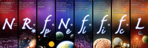 Drake Equation