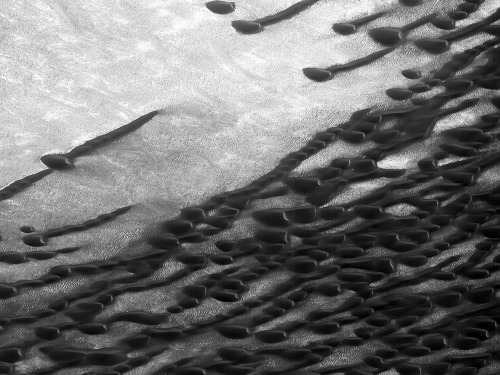 beautifulmars: Dune-Ice Interactions in Olympia Undae