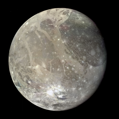 The Largest Moons In The Solar System