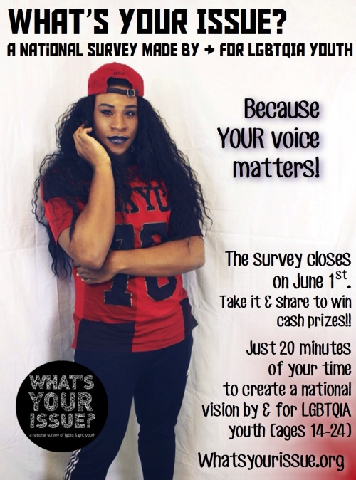 qfeminism“Hey crew! This is a hugely important survey of LGBTQ and gender-nonconforming youth. If yo