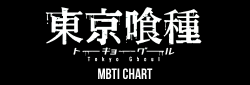 kanakiken:  MBTI chart for Tokyo Ghoul based