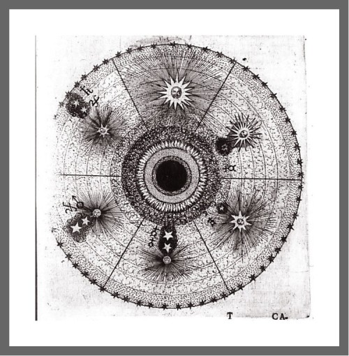 alfiusdebux:  Robert Fludd: Illustrations to the treaty Utriusque Cosmi, Maioris scilicet et Mi
