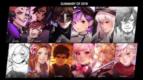  2018 was fairly decent to me, though I dont really have much to show in some months because I tend 