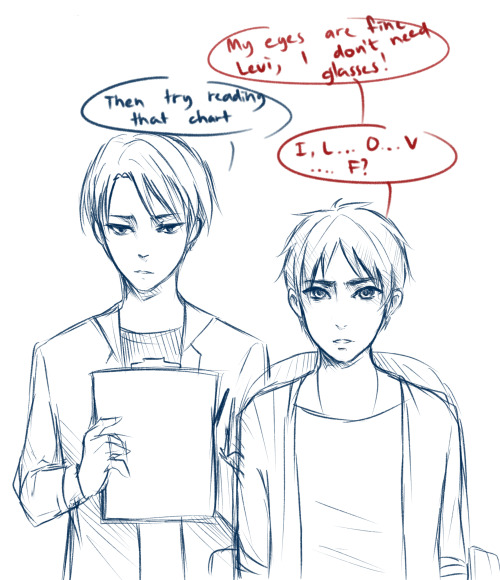 blauerozen:  Optometrist Levi and his stubborn near-sighted boyfriend. 