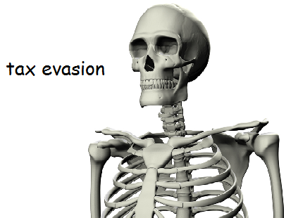 deadfeline: kingcheddarxvii:  My parents are asleep quick reblog this post with skeletons saying bad words     