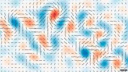 Gravitational waves from inflation put a distinctive twist pattern in the polarisation of the CMB