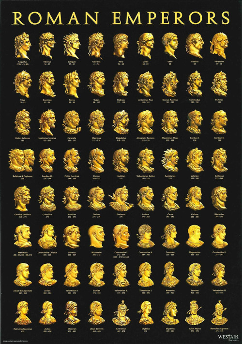 List Of Roman Emperors. Profiles Probably Taken From Coins[1447x2048]