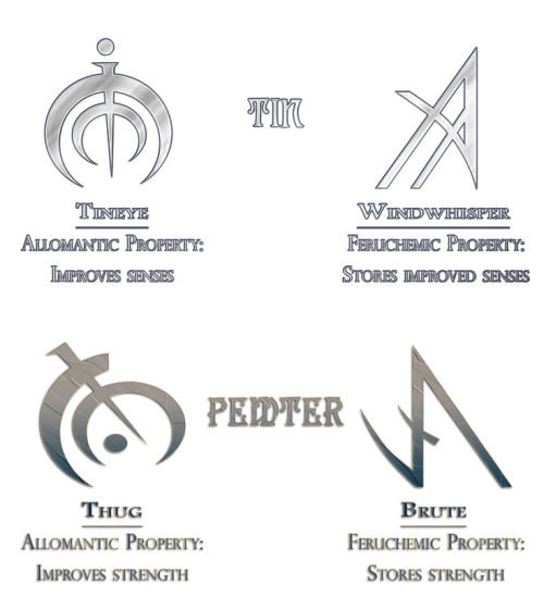 mmmmmlies:  Mistborn metals and their known allomantic and feruchemical properties. 
