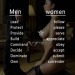 i-want-to-be-a-bimbo-doll:daddy-needs-a-doll:Daddy is looking one woman who is ready