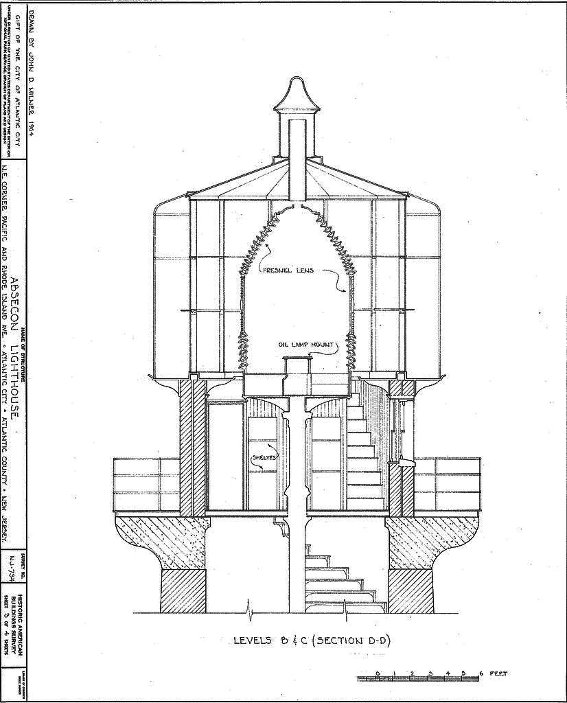 vertical section of the lantern absecon #absecon #usa #lighthouse # ...