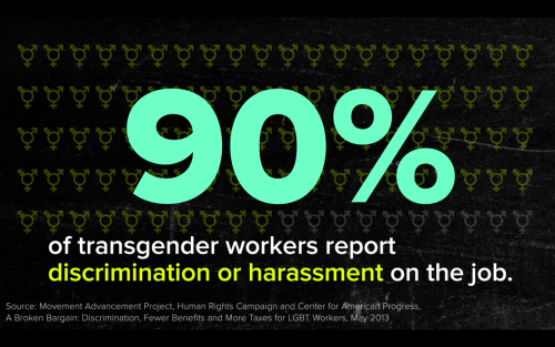 mytranssexual: Discrimination and harassment are two famous hurdles in the lives of  every work