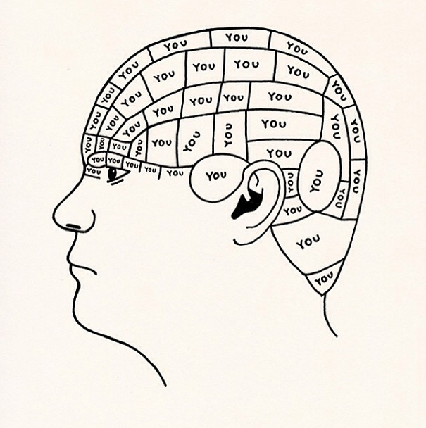 nevver:
“ Phrenology
”