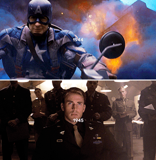 STEVE ROGERS: A Timeline