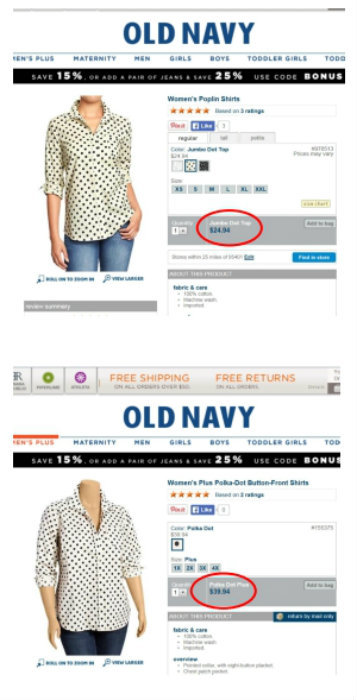chubbylittlewitch:  jerilinn:  Fat Tax is a real thing at Old Navy Exhibit A: In