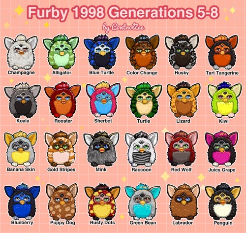 Furby 1998 Generations 5-8