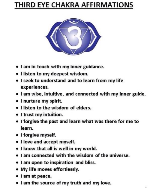 faronmckenzie - Third Eye Chakra Affirmations