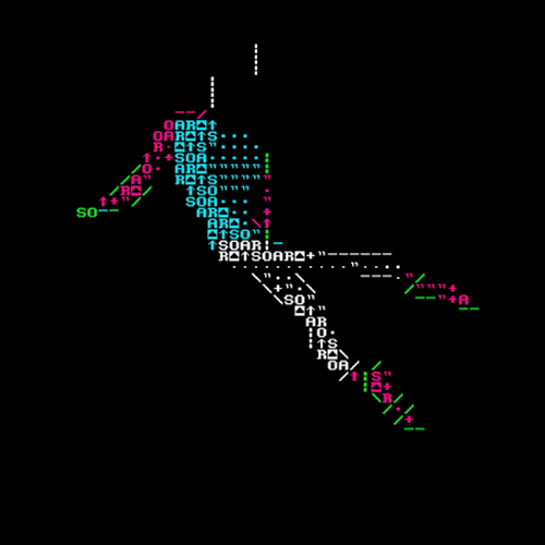 Works By 1mposter.
