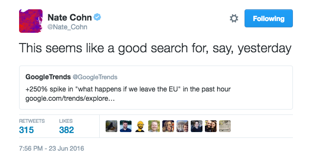 The British are frantically Googling what the E.U. is, hours after voting to leave