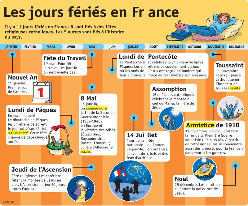 Bonjour French Bonjour French