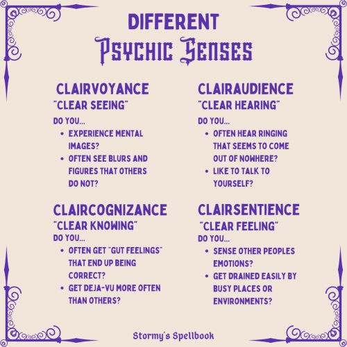 Different types of psychic senses.