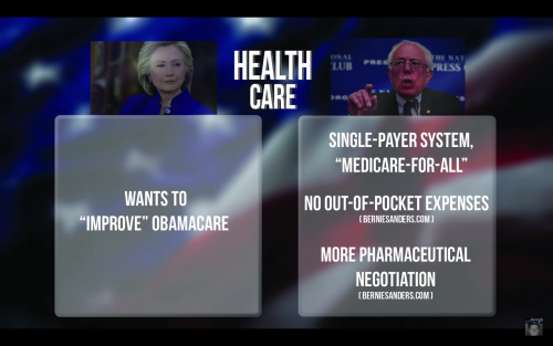 himmelstizzle:Bernie vs Hillary: The Real Differencesfull version of the video by The David Pakman S