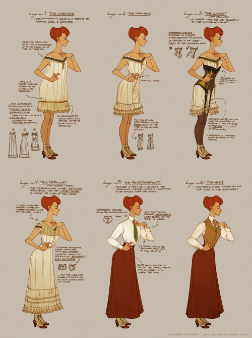 hoop-skirts-and-corsets:  Dressing Rosalind Lutece by shoomlah