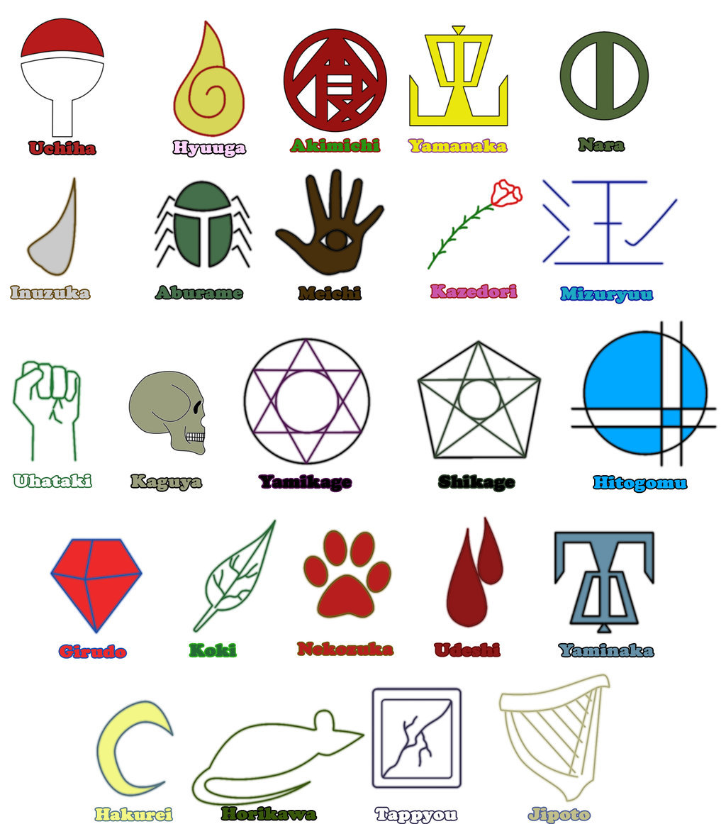 Unique + Geeky Tattoo Ideas — Different symbols of the various clans in  Naruto