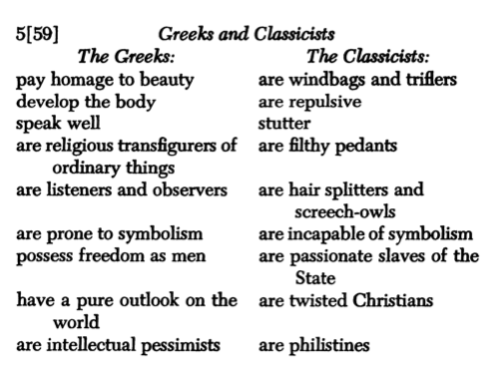 nunc-iam-illa-non-vult:[typical bitching from Nietzsche’s “We Philologists”]