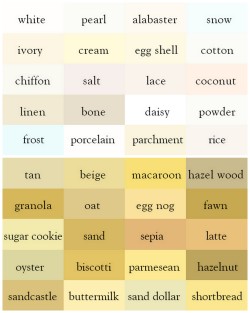 truebluemeandyou:  The Color Thesaurus for