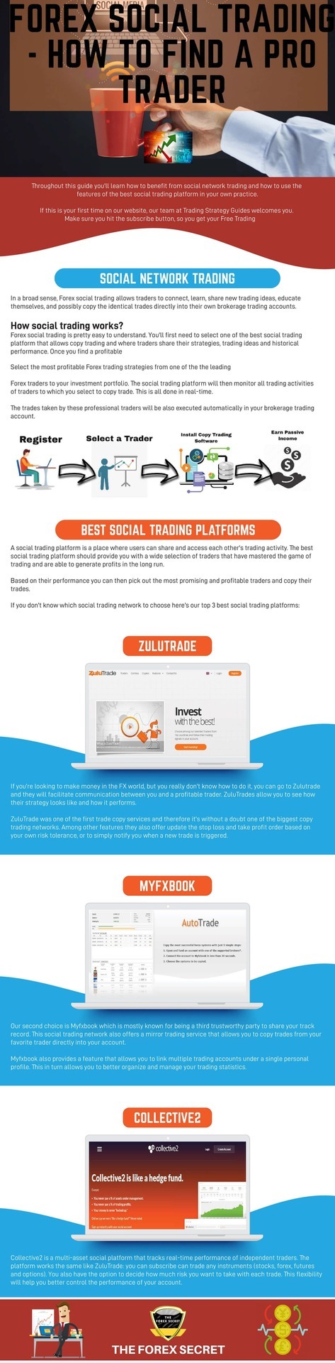Tumblr, Forex Trading in a Trading Room