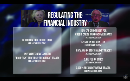 himmelstizzle:Bernie vs Hillary: The Real Differencesfull version of the video by The David Pakman S